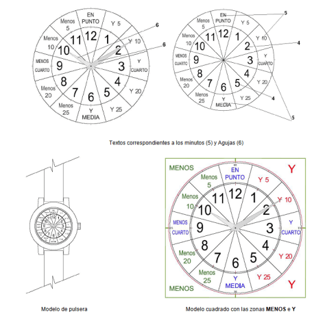 Diseño y modelos_reloj angelote